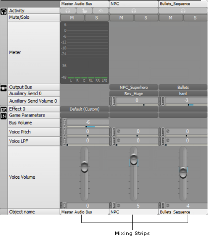 Adding Objects Busses To A Mixing Session